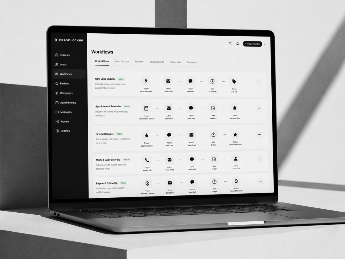 Business Automation Brand Locker